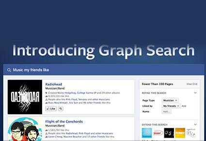 فايسبوك تقدم حلولاً للمسوّقين من خلال البحث في الرسوم البيانية